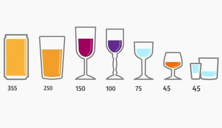 Kui palju saate juua erinevat alkoholi